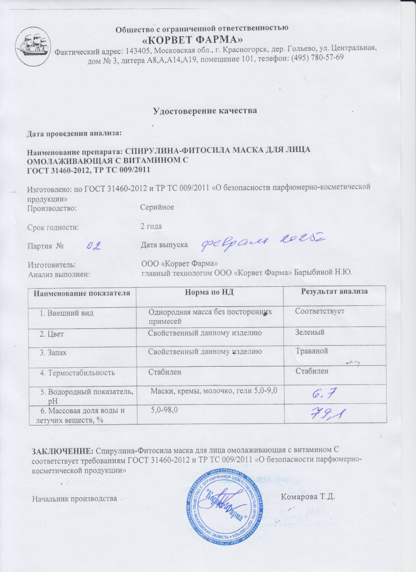 Паспорт №02202502